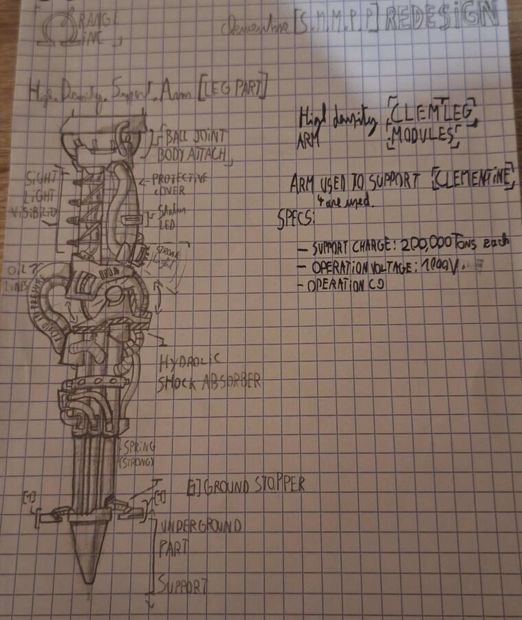 leg for a very big robot