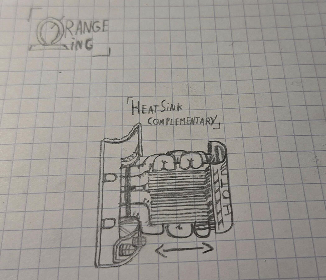 a retractable heatsink