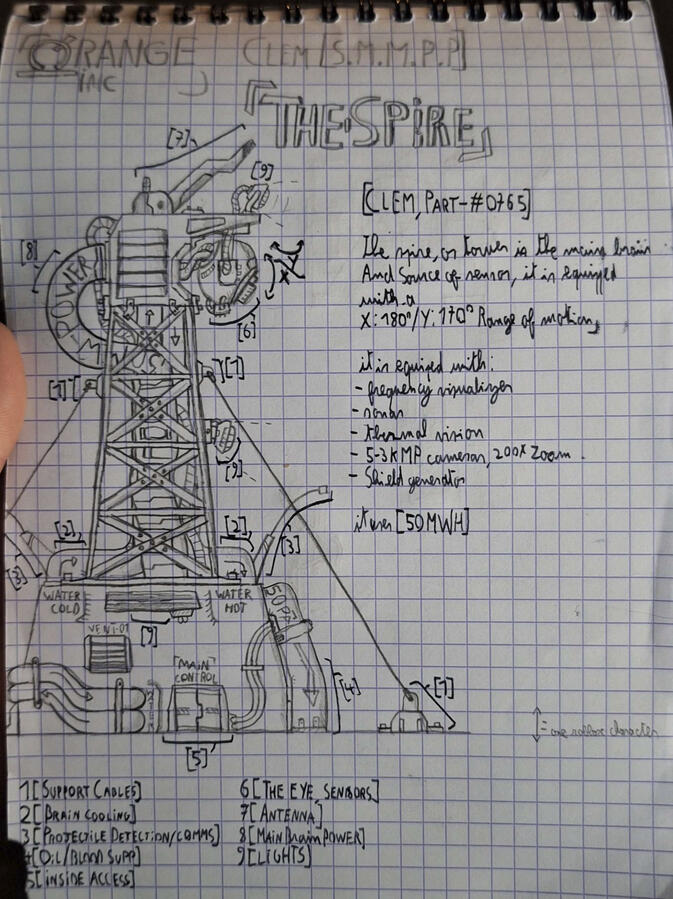 spire for the very big robot